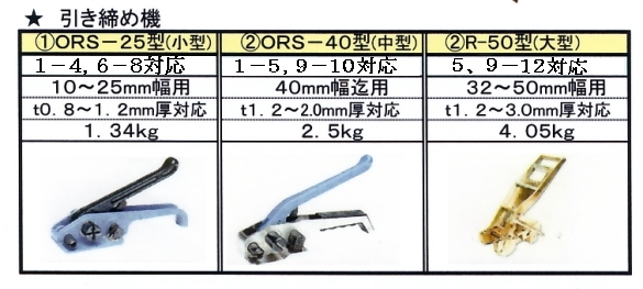 エバーラッシュ用引き締め機