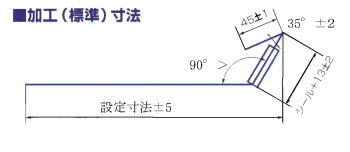 フープベンダー曲げ加工寸法図面