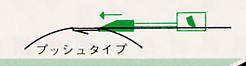 帯鉄バンド用結束機：Ｓ型引き締め機